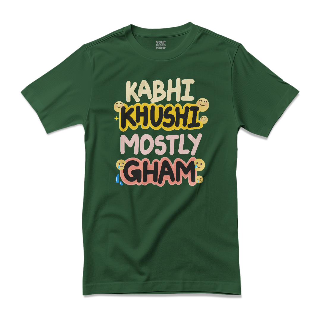 Kabhi Khushi, Mostly Gham